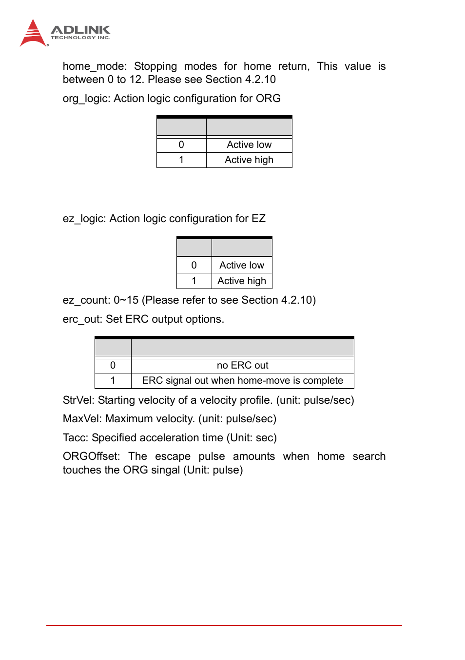 ADLINK PCI-8102 User Manual | Page 153 / 211