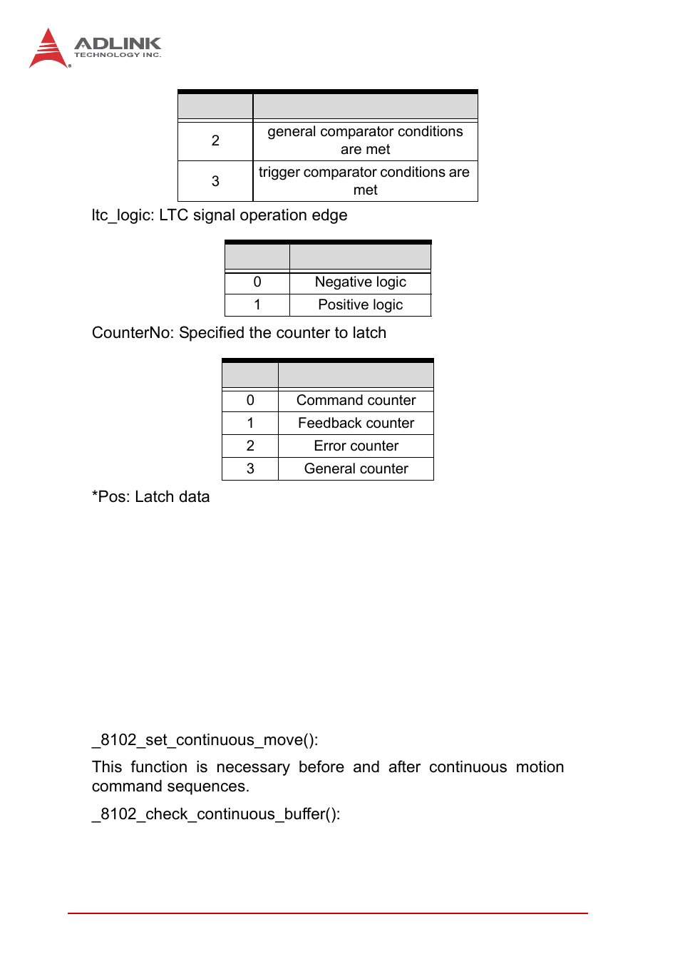 16 continuous motion | ADLINK PCI-8102 User Manual | Page 177 / 211