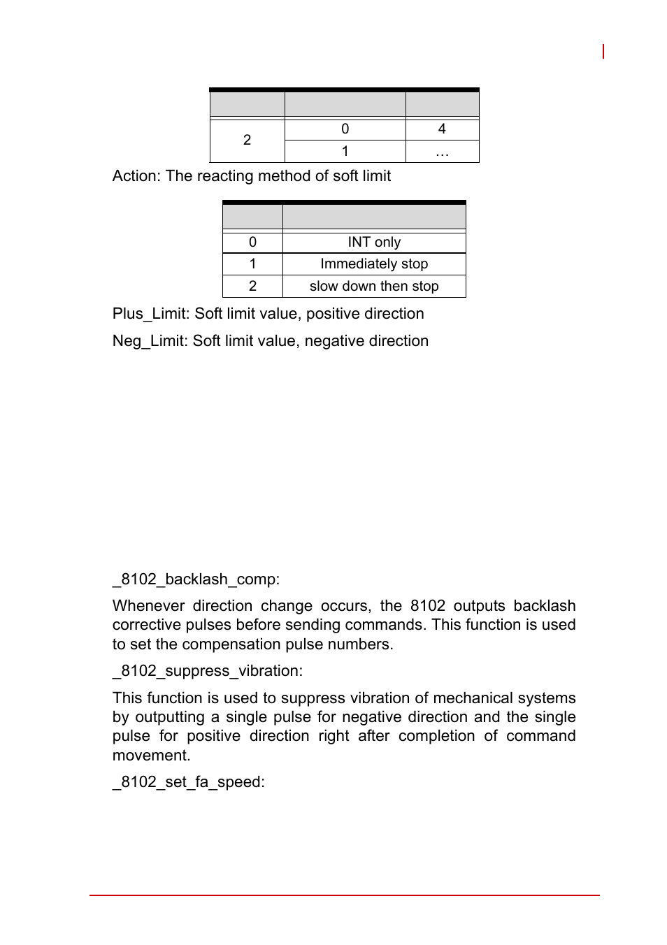 20 backlash compensation / vibration suppression | ADLINK PCI-8102 User Manual | Page 186 / 211
