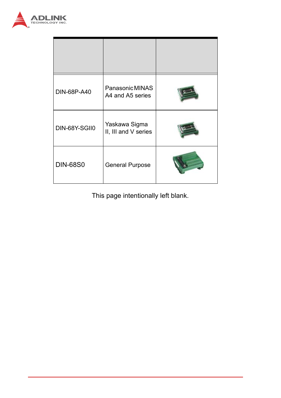 ADLINK PCI-8102 User Manual | Page 19 / 211