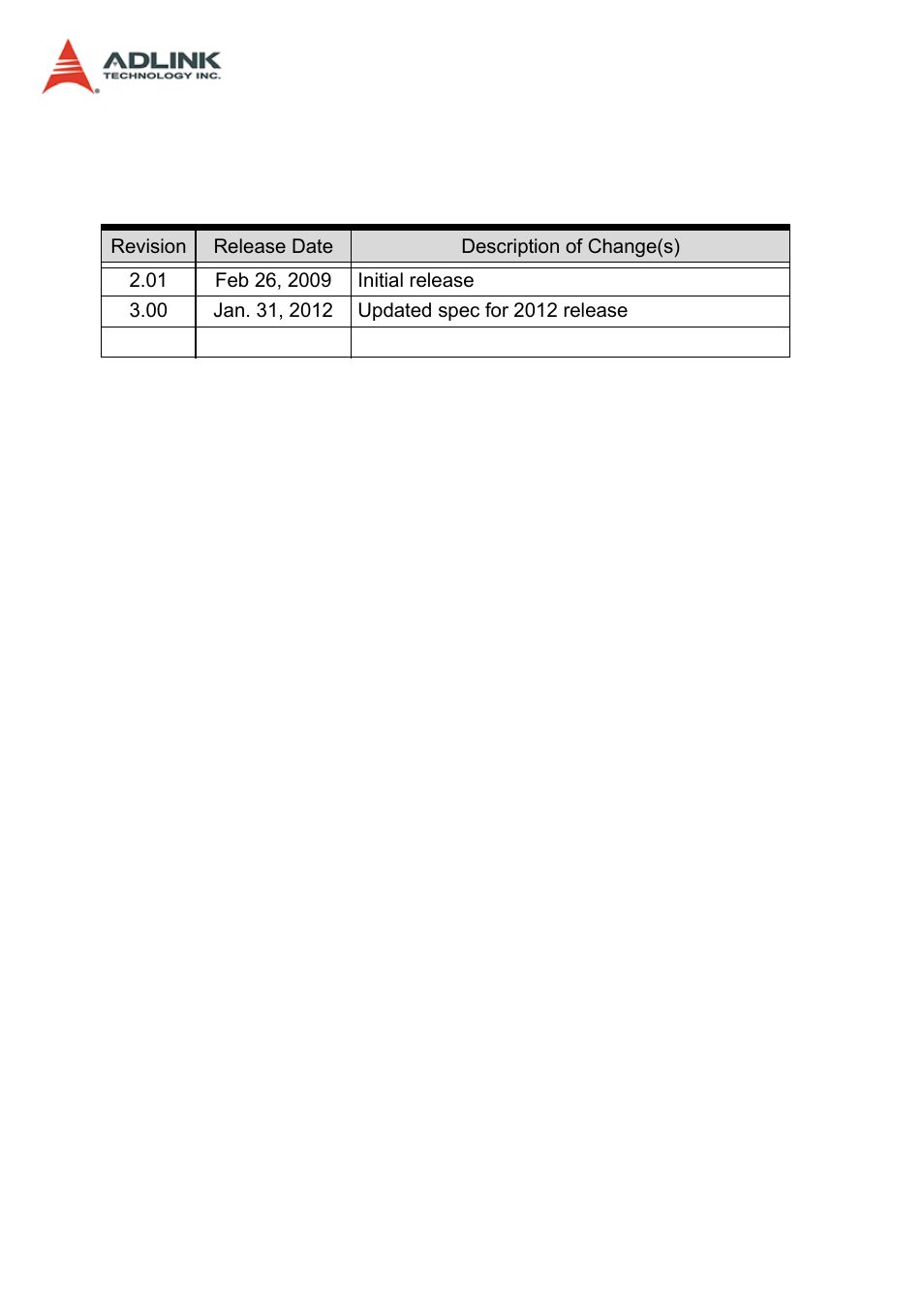 Revision history | ADLINK PCI-8102 User Manual | Page 2 / 211