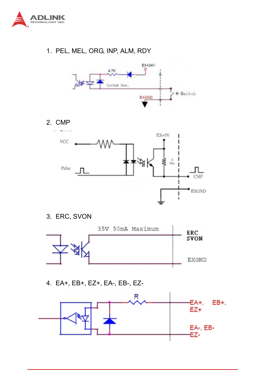 2 signal connections of interface circuit, Signal connections of interface circuit | ADLINK PCI-8102 User Manual | Page 201 / 211