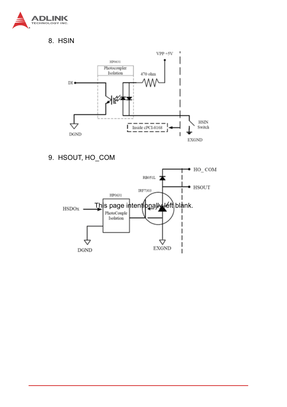 ADLINK PCI-8102 User Manual | Page 203 / 211