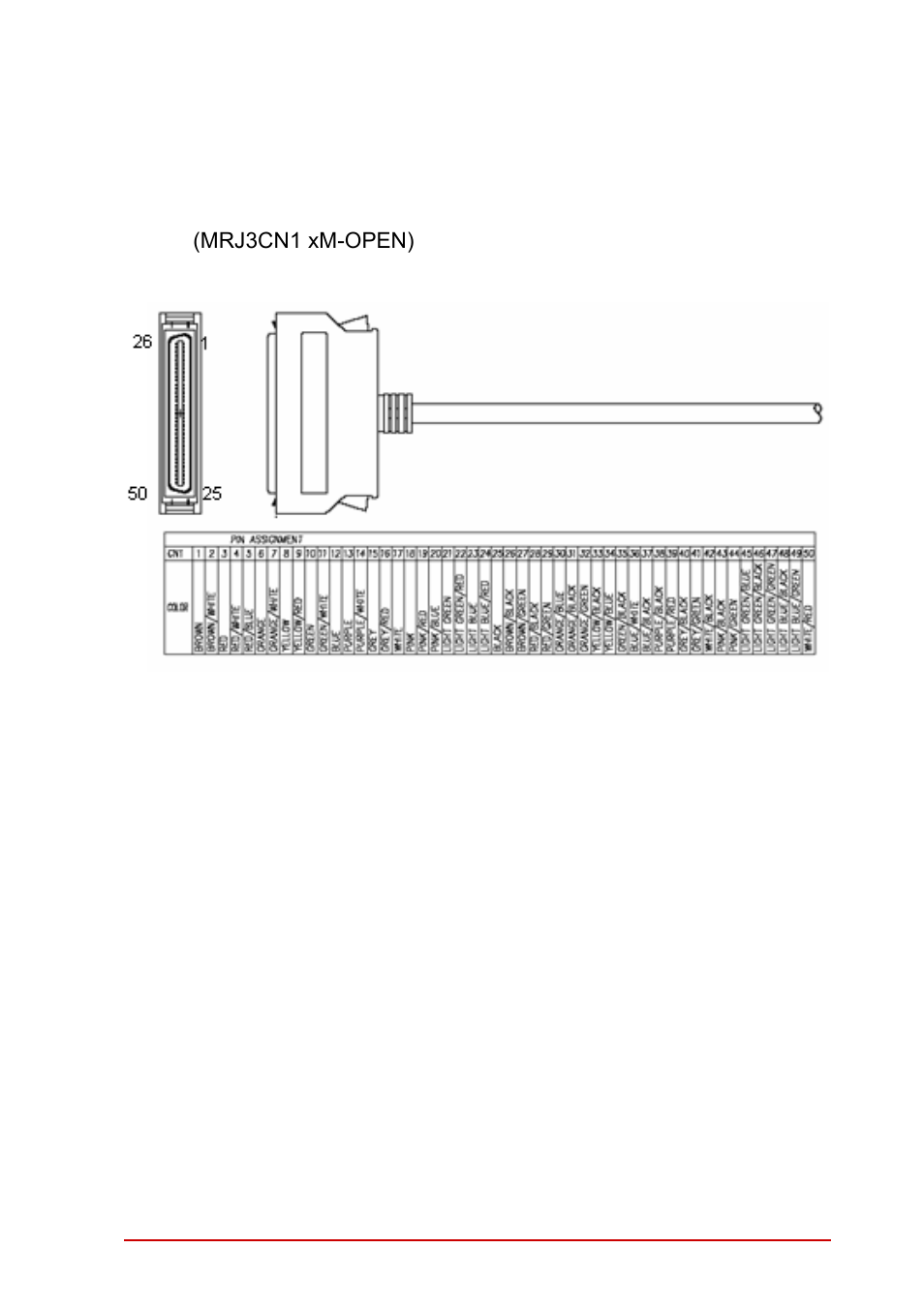 Appendix, 1 color code of mitsubishi servo j3a cable, Color code of mitsubishi servo j3a cable | ADLINK PCI-8102 User Manual | Page 206 / 211