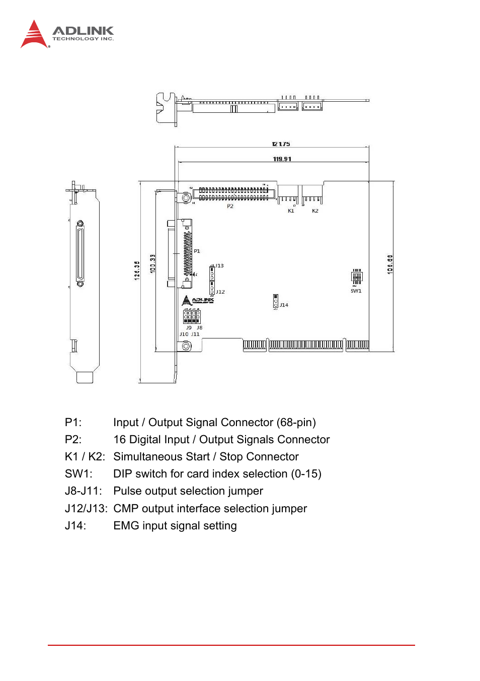 2 pci-8102 outline drawing, Pci-8102 outline drawing | ADLINK PCI-8102 User Manual | Page 21 / 211