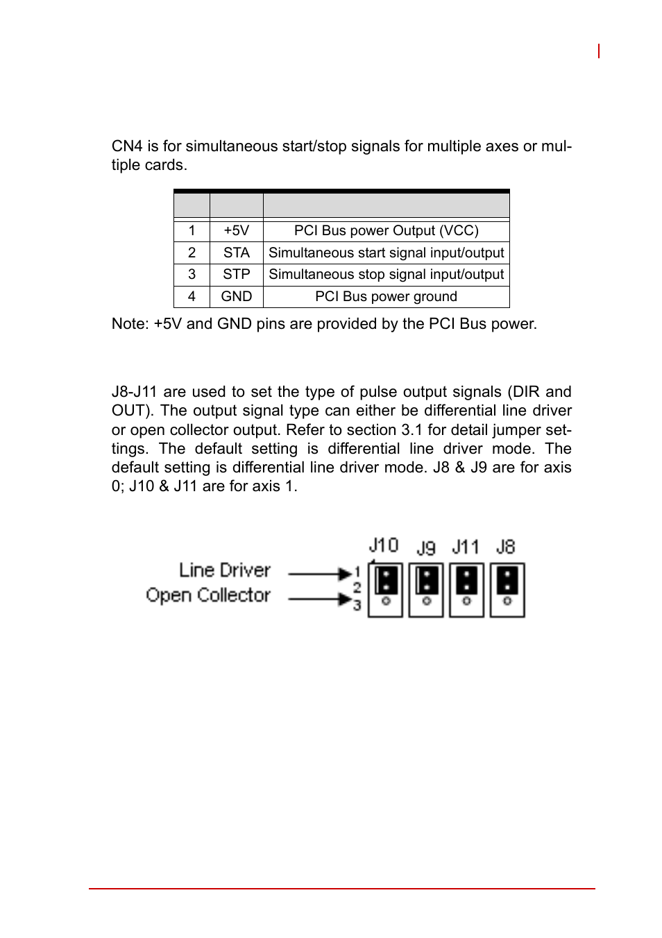 7 k1/k2 pin assignments: simultaneous start/ stop, 8 jumper settings for pulse output, K1/k2 pin assignments: simultaneous start/stop | Jumper settings for pulse output | ADLINK PCI-8102 User Manual | Page 28 / 211