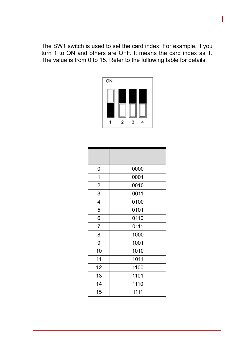 10 switch setting for card index | ADLINK PCI-8102 User Manual | Page 30 / 211