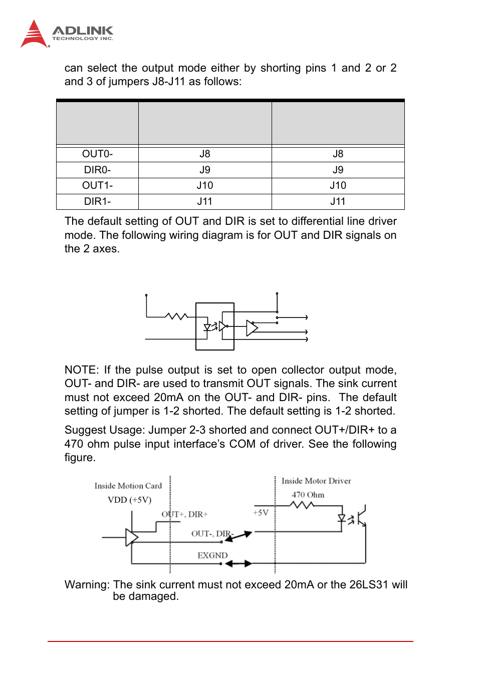 ADLINK PCI-8102 User Manual | Page 33 / 211