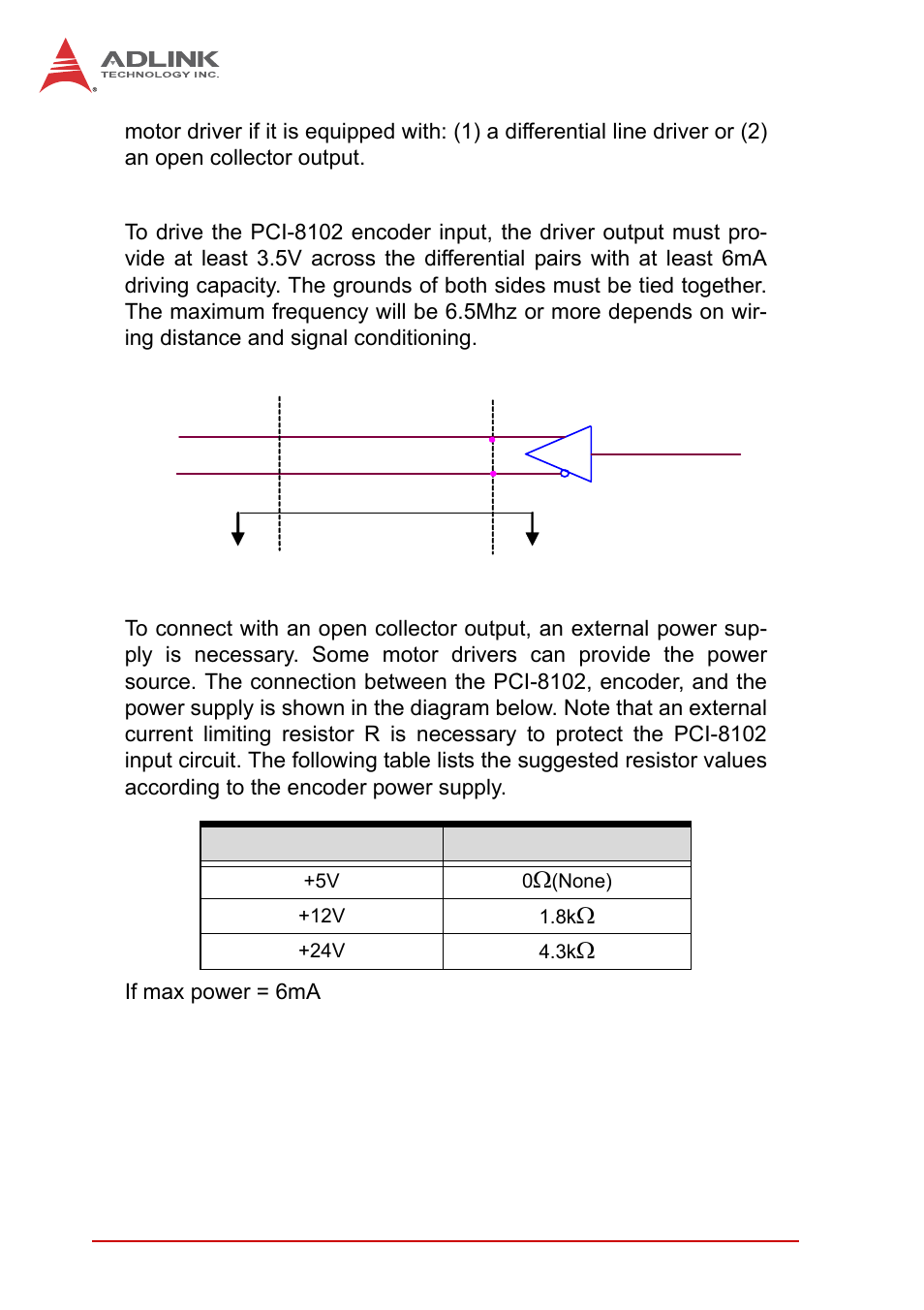 ADLINK PCI-8102 User Manual | Page 35 / 211