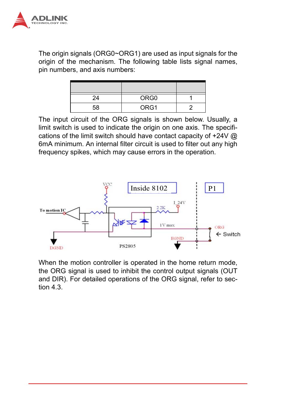 4 origin signal org, Origin signal org | ADLINK PCI-8102 User Manual | Page 37 / 211