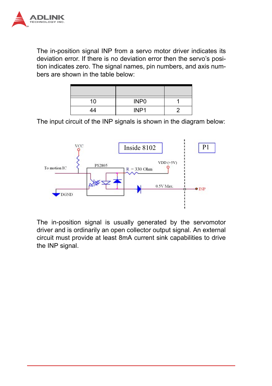 6 in-position signal inp, In-position signal inp | ADLINK PCI-8102 User Manual | Page 39 / 211