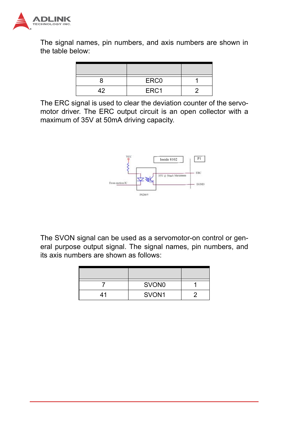 9 general-purpose signal svon, General-purpose signal svon | ADLINK PCI-8102 User Manual | Page 41 / 211