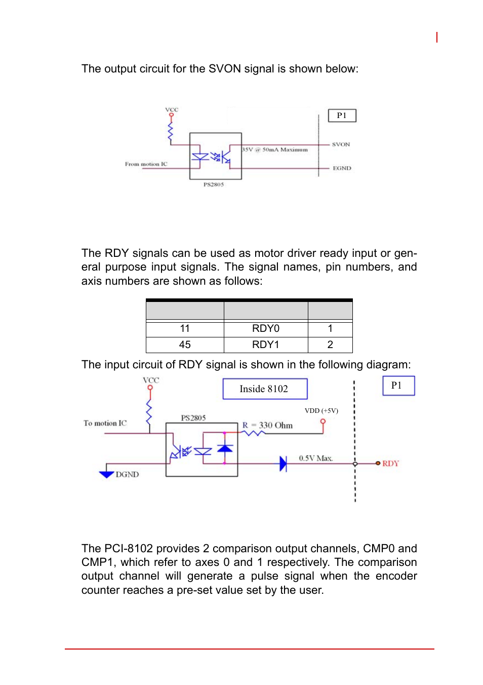 10 general-purpose signal rdy, 11 position compare output pin: cmp | ADLINK PCI-8102 User Manual | Page 42 / 211
