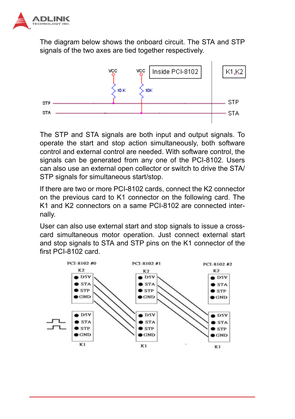 ADLINK PCI-8102 User Manual | Page 45 / 211