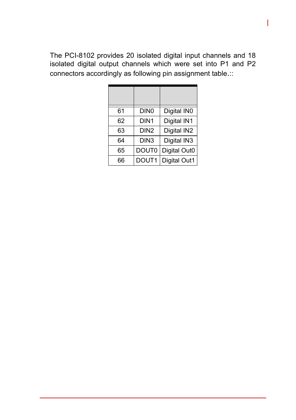 14 general purpose digital input/output | ADLINK PCI-8102 User Manual | Page 46 / 211