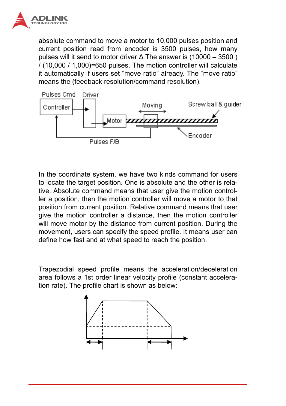 2 absolute and relative position move, 3 trapezoidal speed profile | ADLINK PCI-8102 User Manual | Page 55 / 211