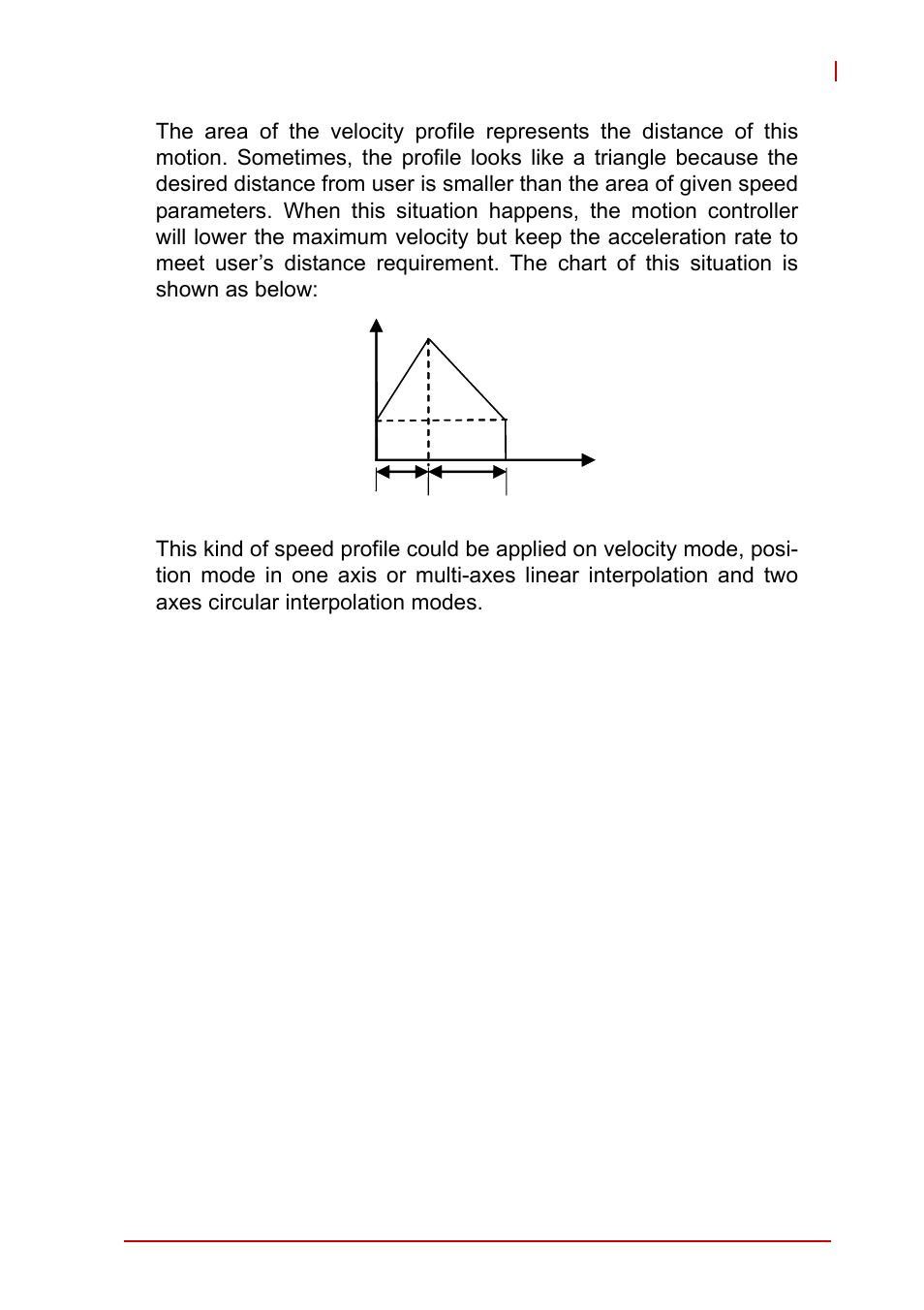 ADLINK PCI-8102 User Manual | Page 56 / 211