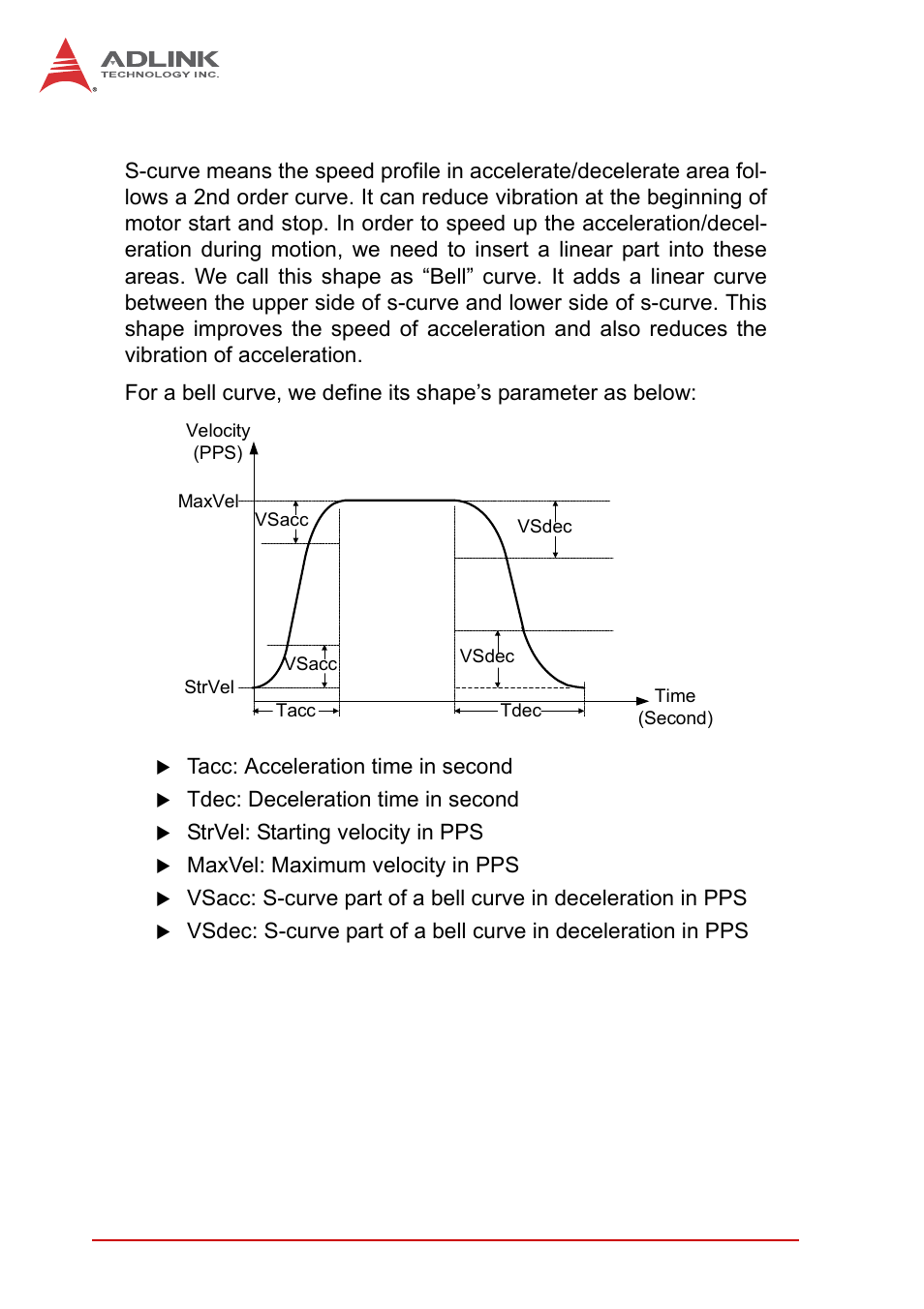 4 s-curve and bell-curve speed profile, S-curve and bell-curve speed profile | ADLINK PCI-8102 User Manual | Page 57 / 211