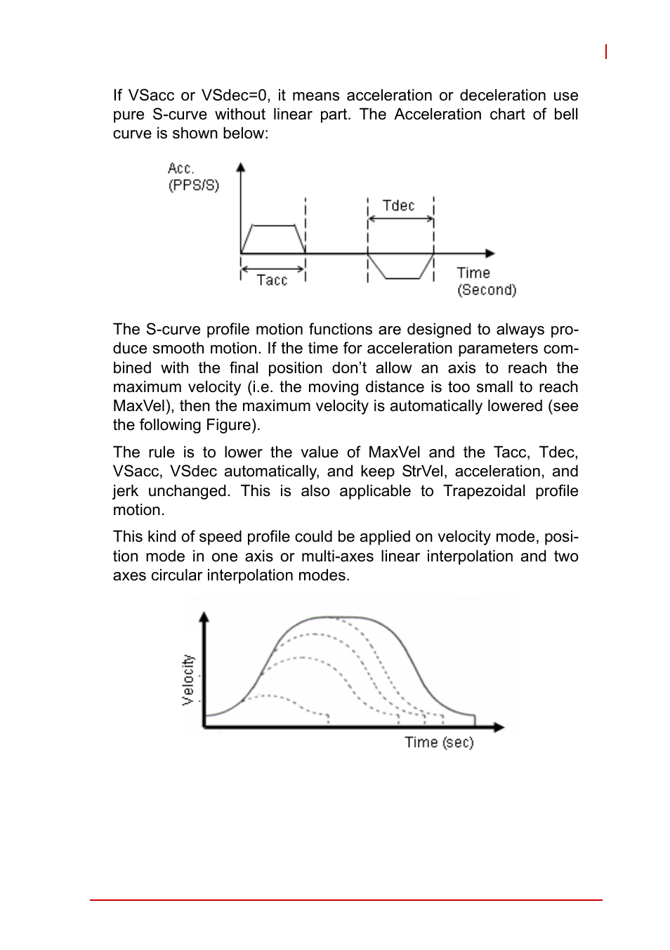 ADLINK PCI-8102 User Manual | Page 58 / 211