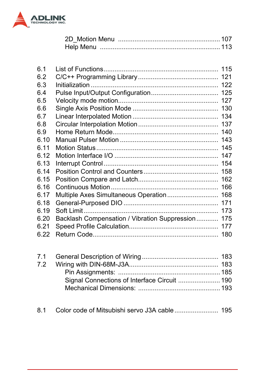 ADLINK PCI-8102 User Manual | Page 6 / 211