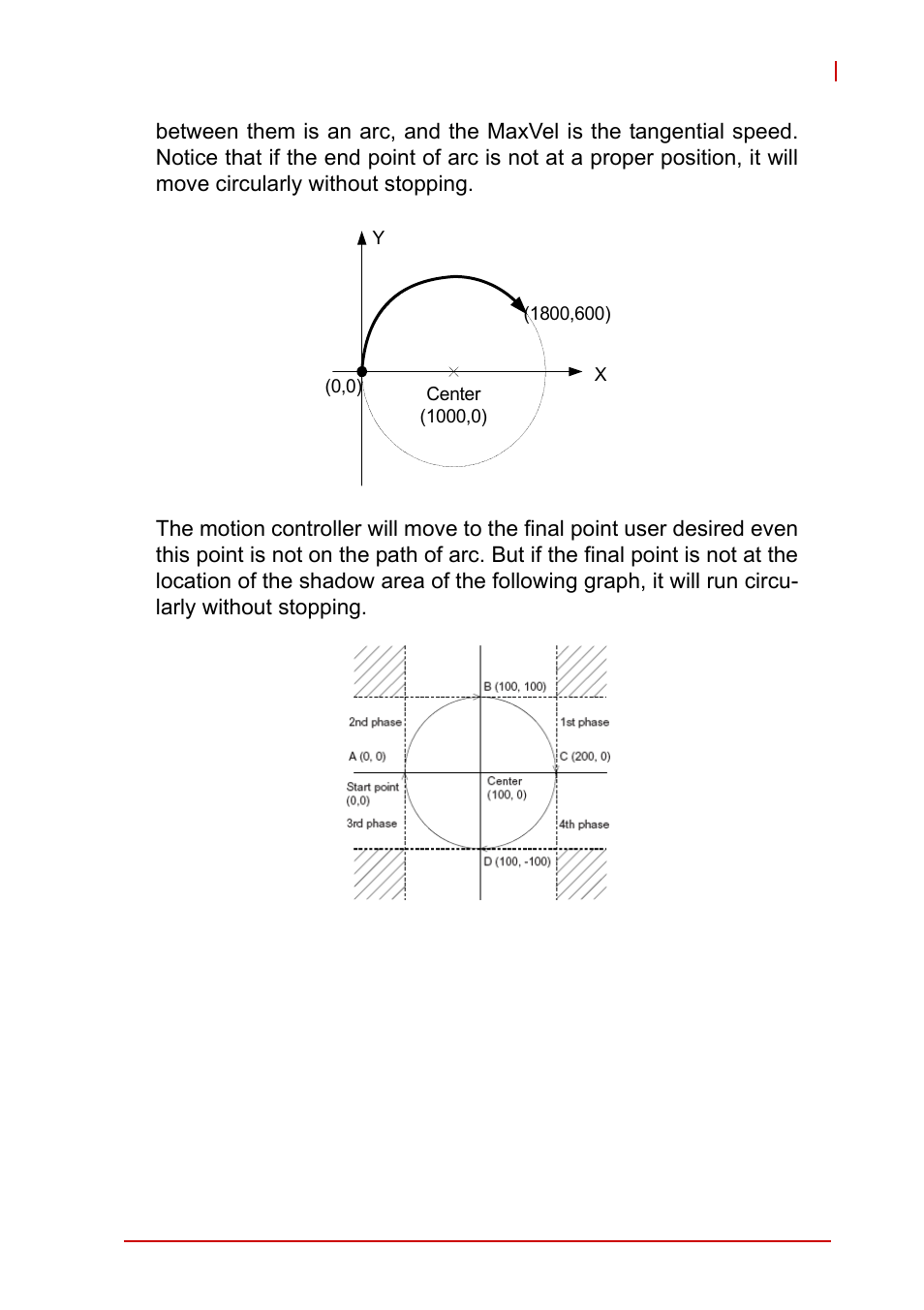 ADLINK PCI-8102 User Manual | Page 62 / 211