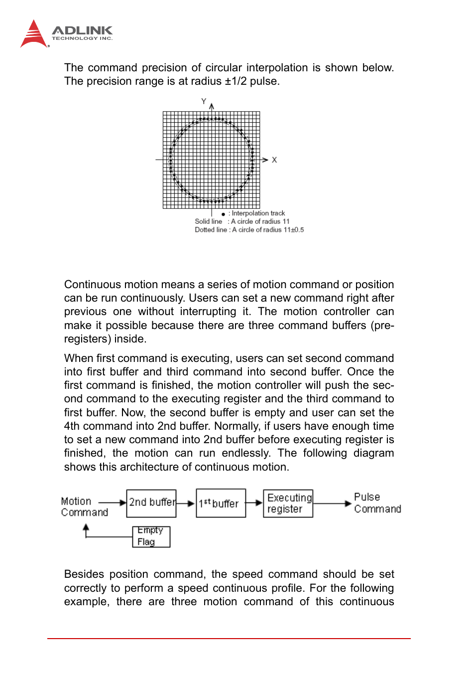 9 continuous motion, Continuous motion | ADLINK PCI-8102 User Manual | Page 63 / 211