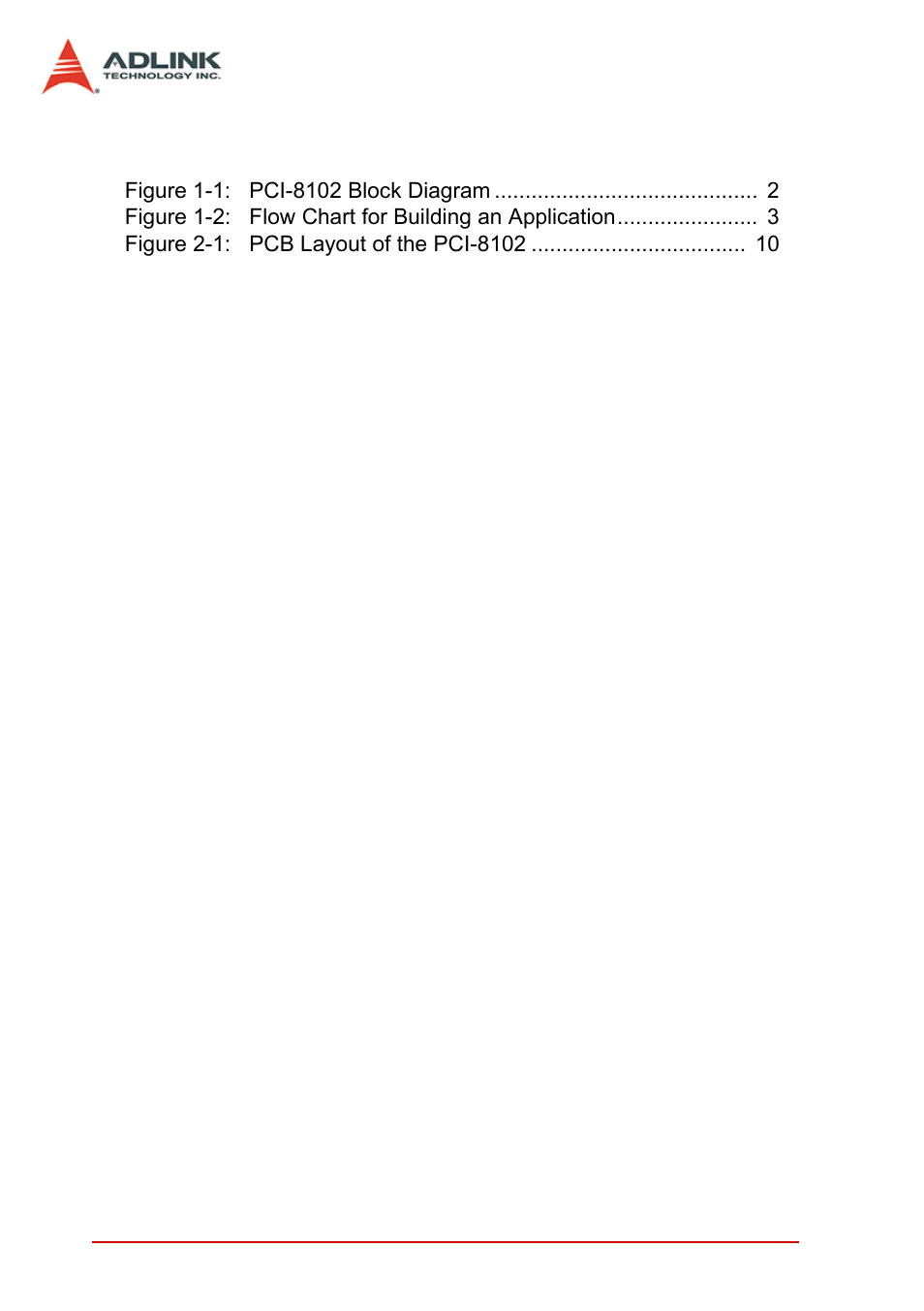 List of figures | ADLINK PCI-8102 User Manual | Page 7 / 211