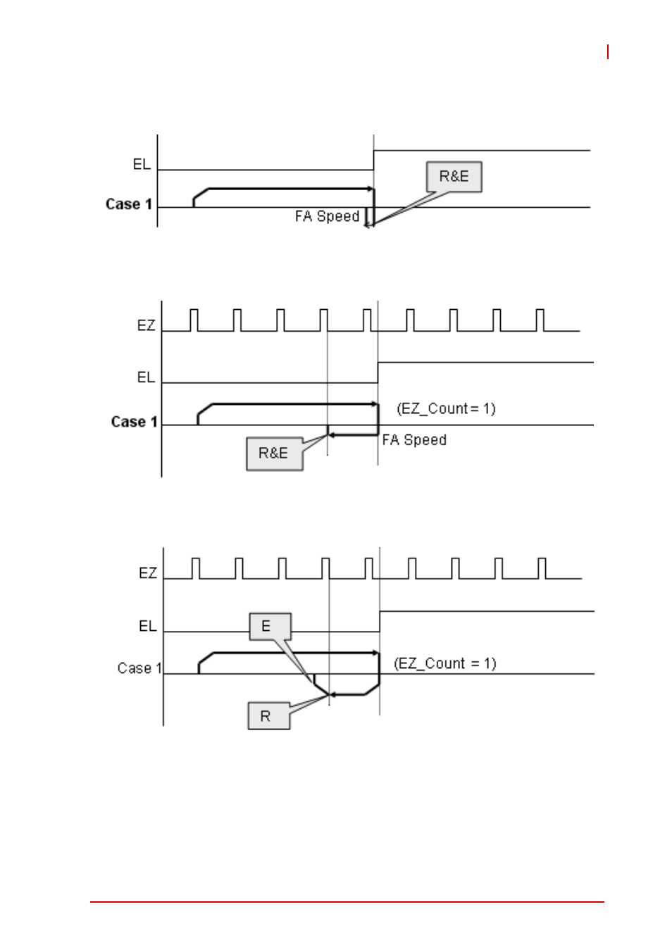 ADLINK PCI-8102 User Manual | Page 70 / 211