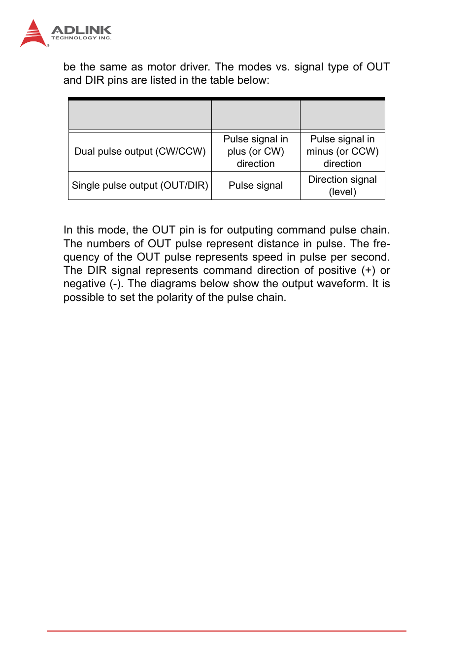 ADLINK PCI-8102 User Manual | Page 77 / 211