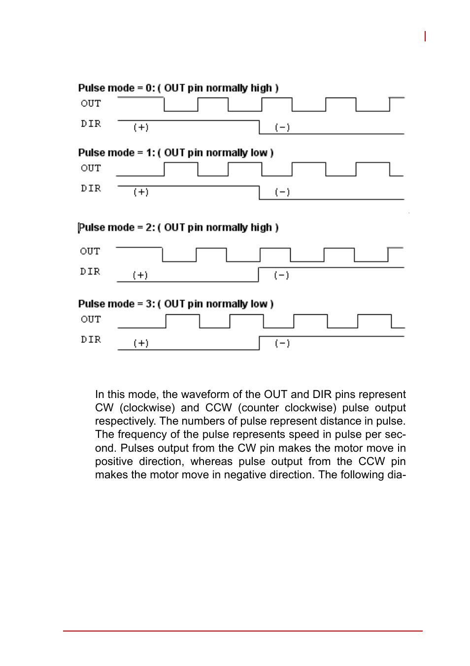 ADLINK PCI-8102 User Manual | Page 78 / 211