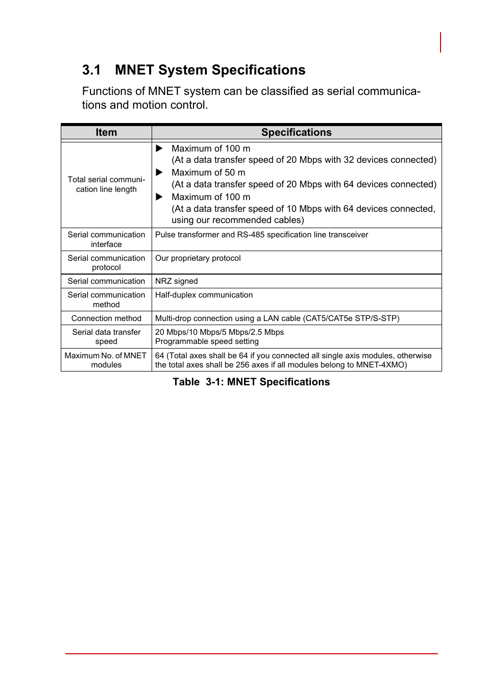 1 mnet system specifications, Table 3-1: mnet specifications, Mnet system specifications | ADLINK PCI-7856 User Manual | Page 25 / 86
