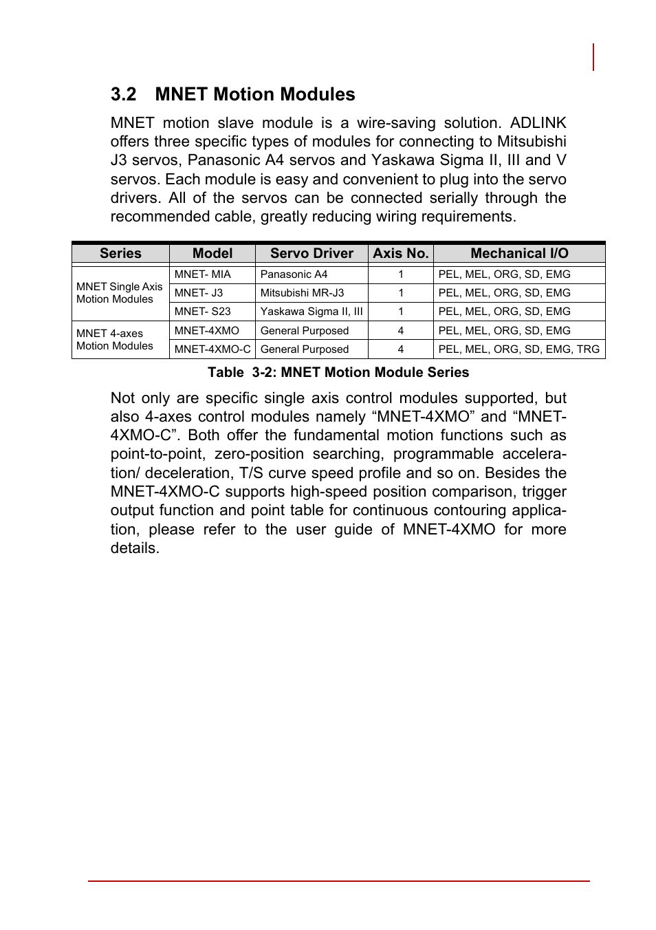 2 mnet motion modules, Table 3-2: mnet motion module series, Mnet motion modules | ADLINK PCI-7856 User Manual | Page 29 / 86