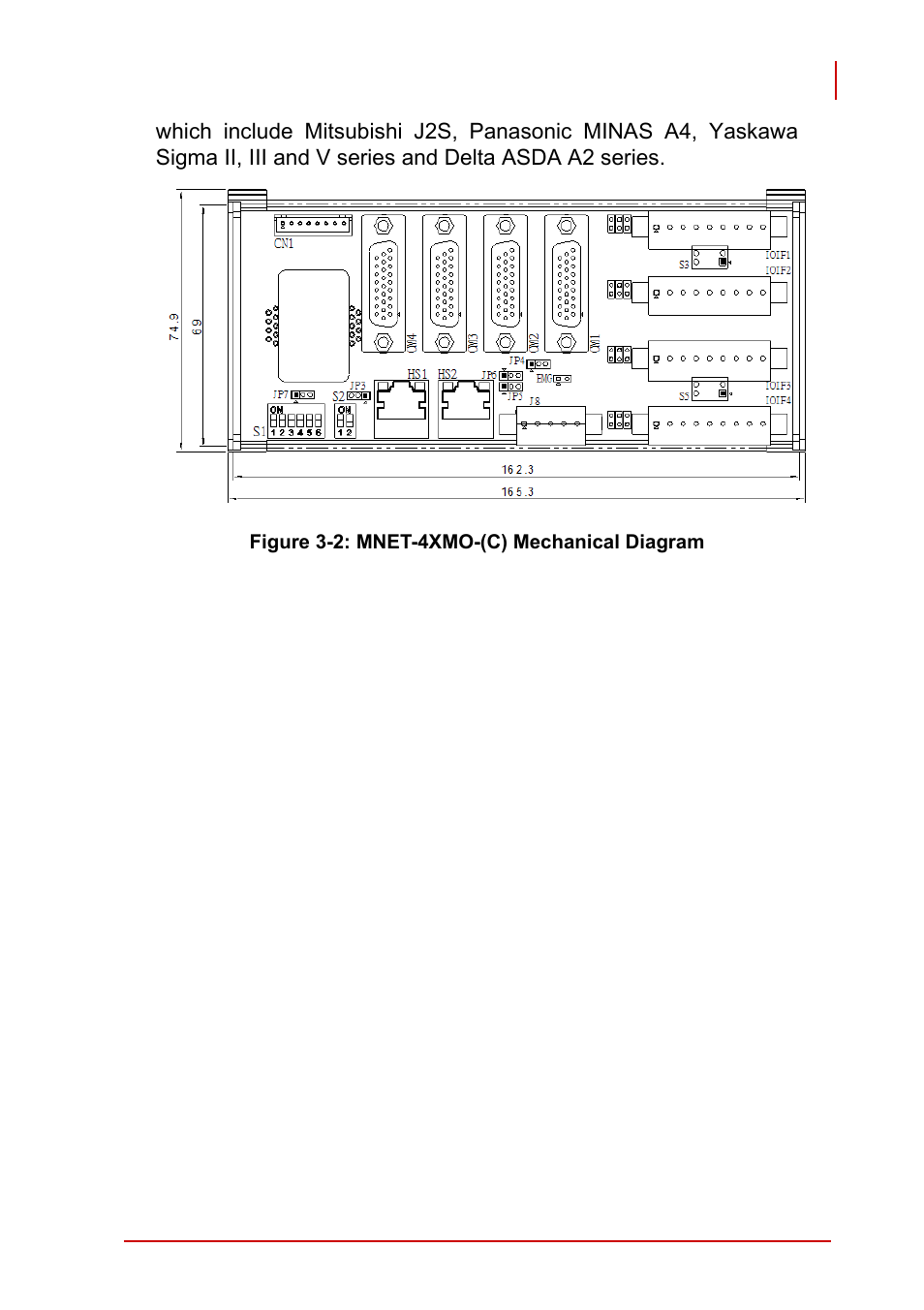 Figure 3-2: mnet-4xmo-(c) mechanical diagram | ADLINK PCI-7856 User Manual | Page 31 / 86