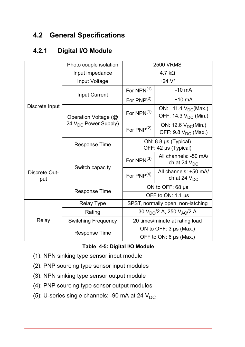 2 general specifications, 1 digital i/o module, Table 4-5: digital i/o module | General specifications | ADLINK PCI-7856 User Manual | Page 40 / 86