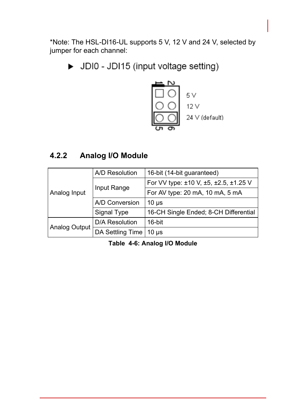 2 analog i/o module, Table 4-6: analog i/o module | ADLINK PCI-7856 User Manual | Page 41 / 86