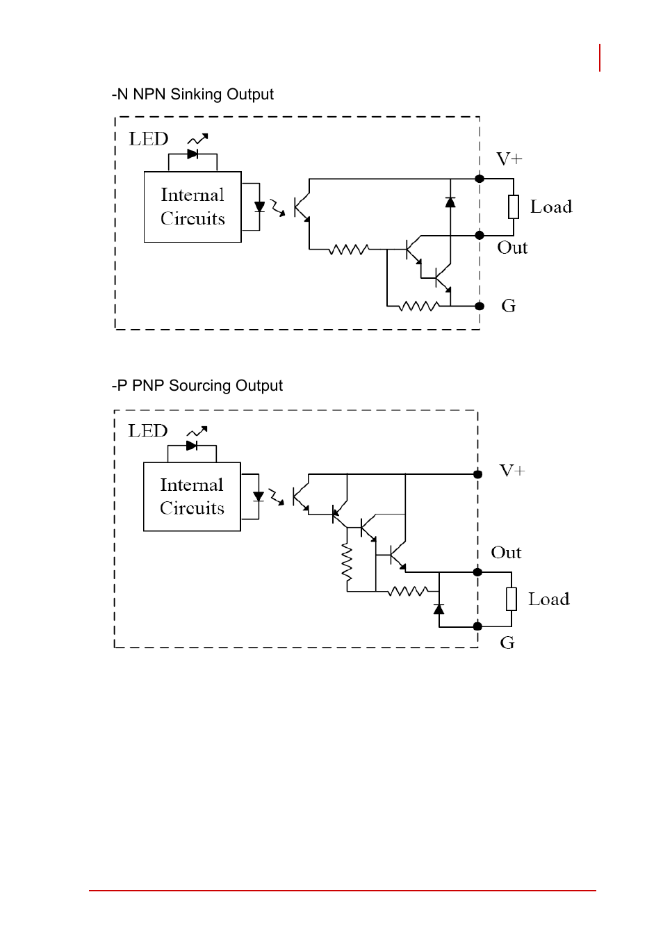 ADLINK PCI-7856 User Manual | Page 45 / 86