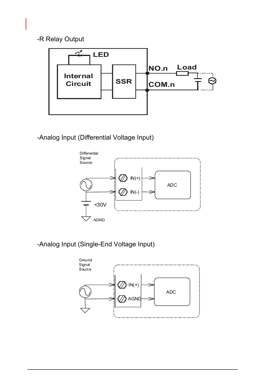 ADLINK PCI-7856 User Manual | Page 46 / 86