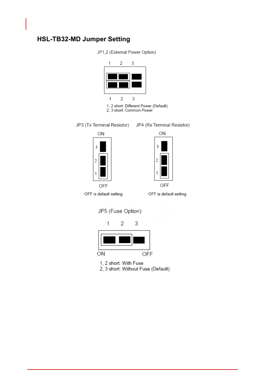 ADLINK PCI-7856 User Manual | Page 52 / 86