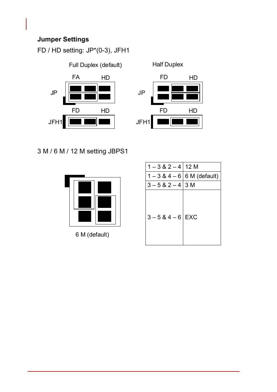 ADLINK PCI-7856 User Manual | Page 58 / 86