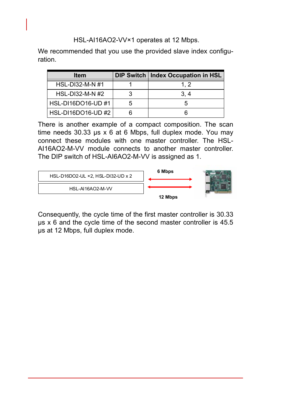 ADLINK PCI-7856 User Manual | Page 62 / 86
