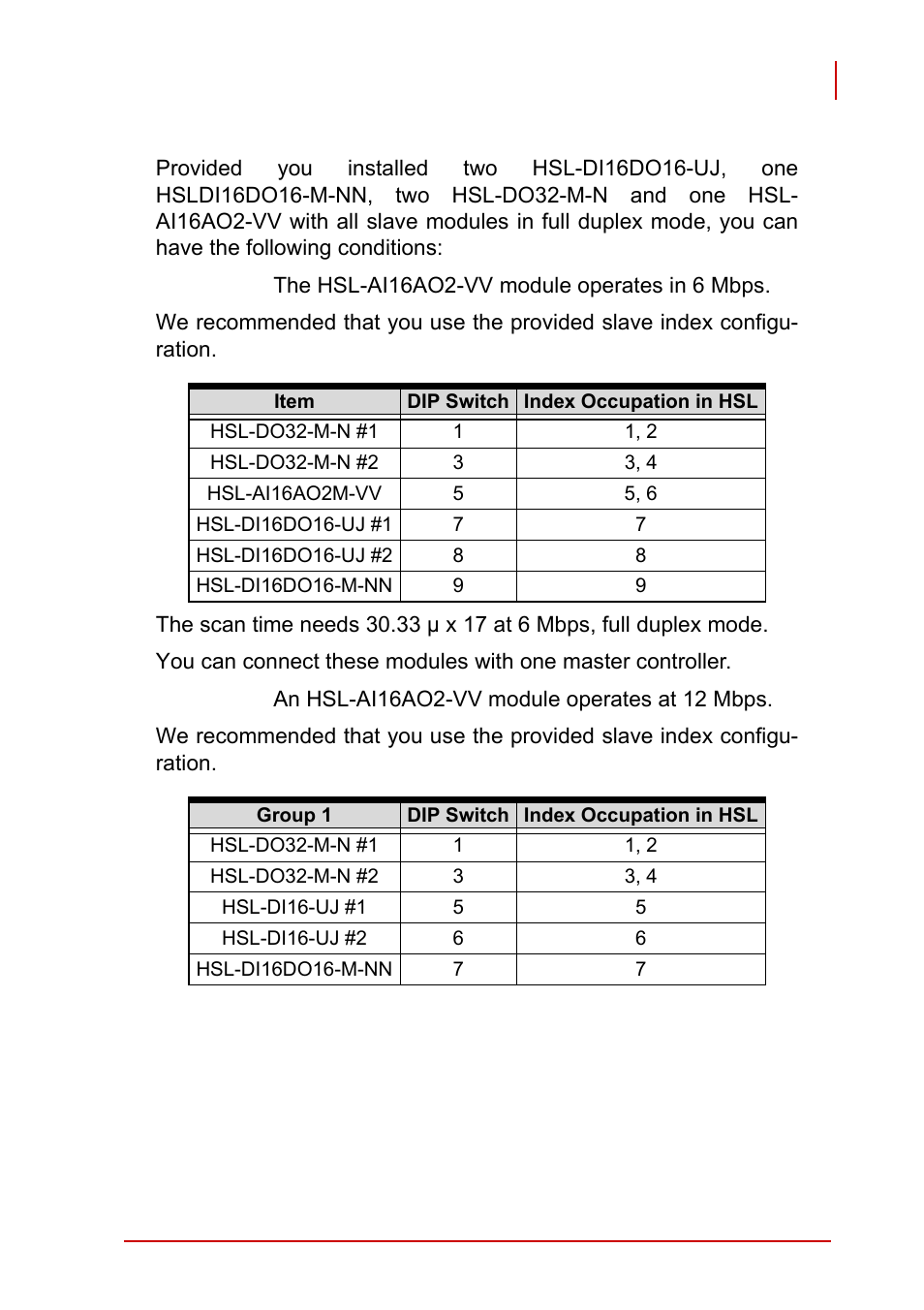 ADLINK PCI-7856 User Manual | Page 63 / 86