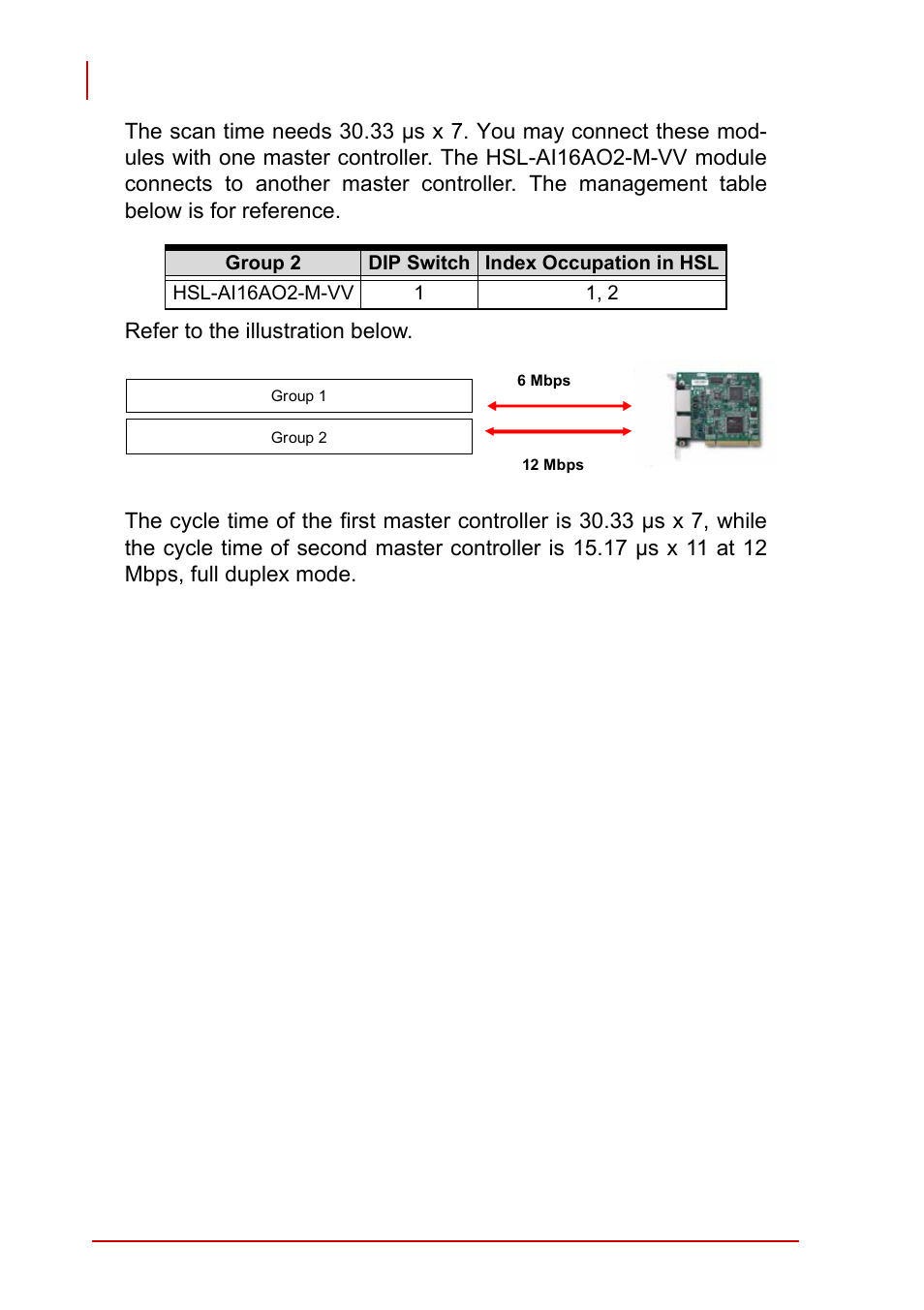 ADLINK PCI-7856 User Manual | Page 64 / 86