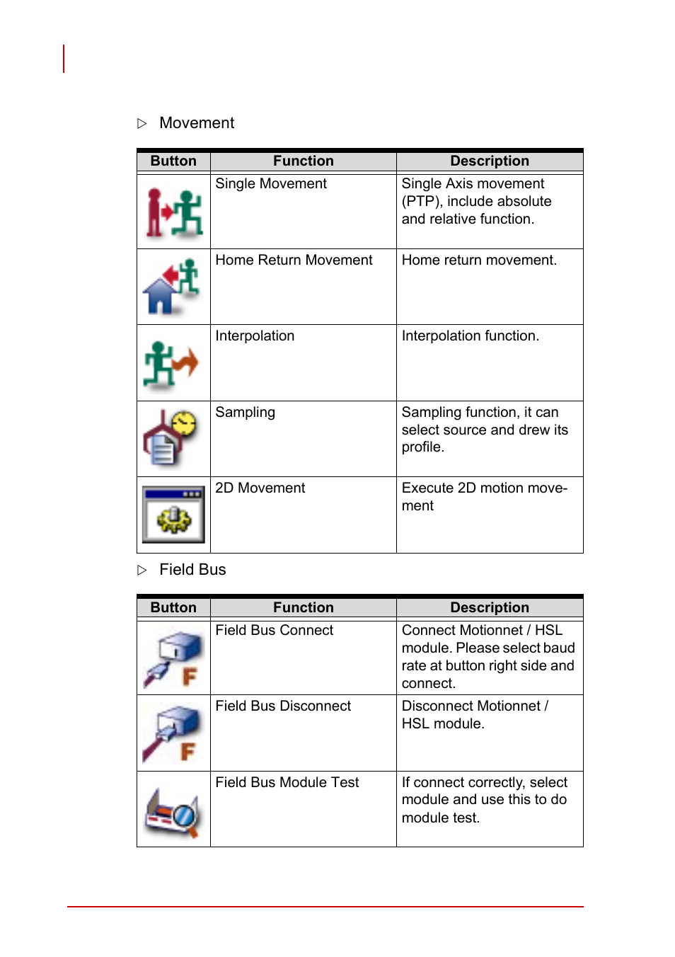 ADLINK PCI-7856 User Manual | Page 68 / 86