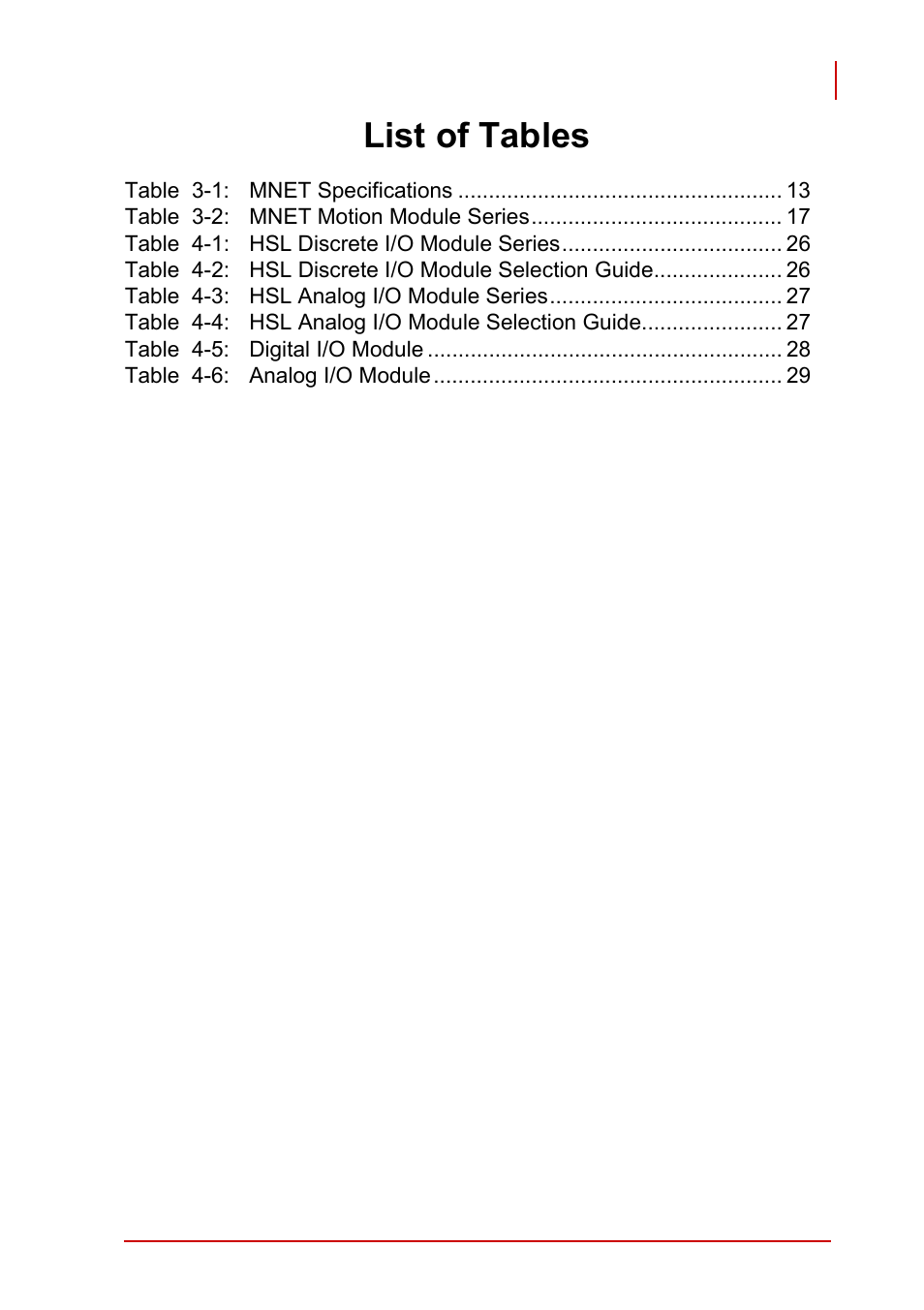 List of tables | ADLINK PCI-7856 User Manual | Page 7 / 86