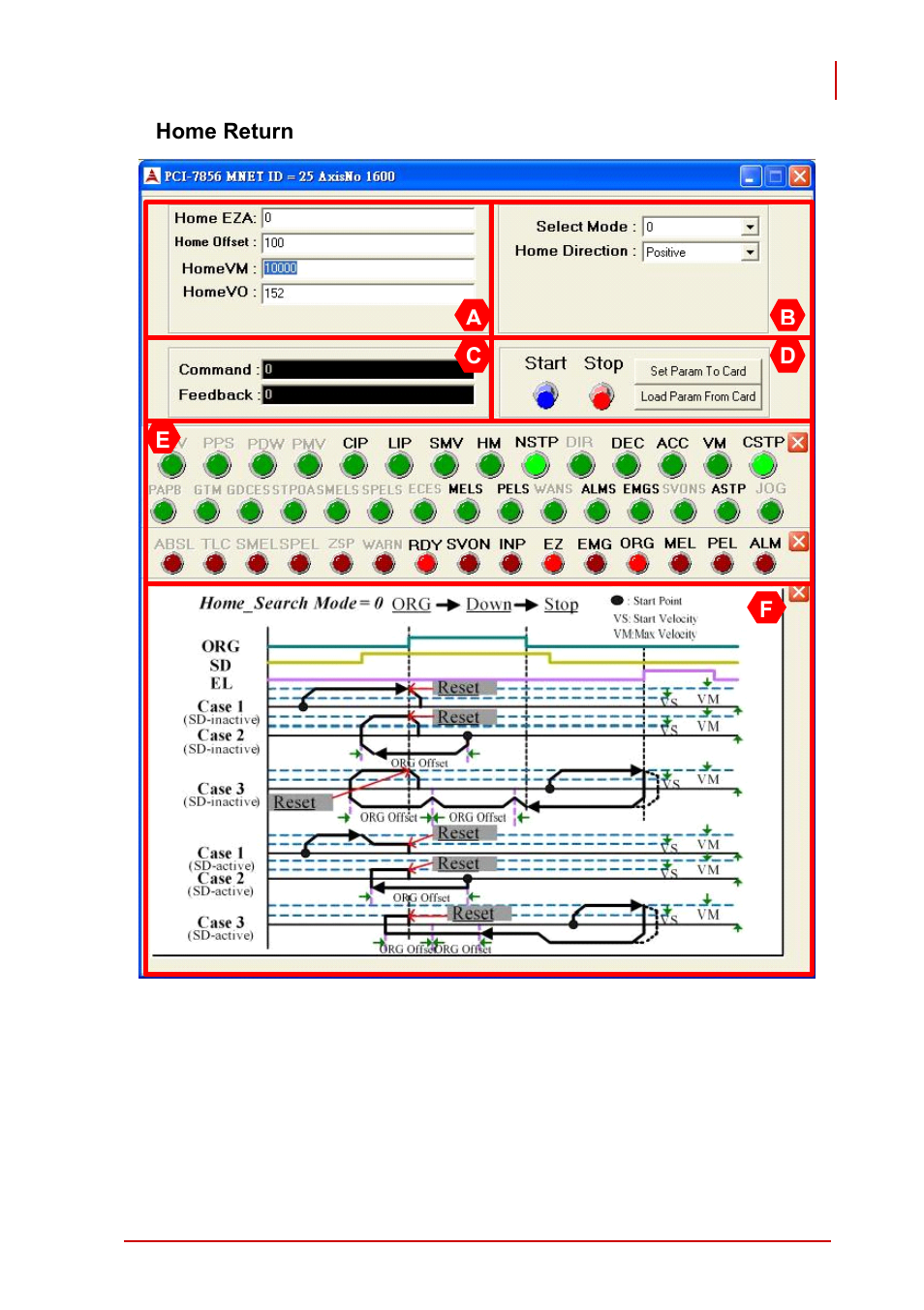 ADLINK PCI-7856 User Manual | Page 75 / 86