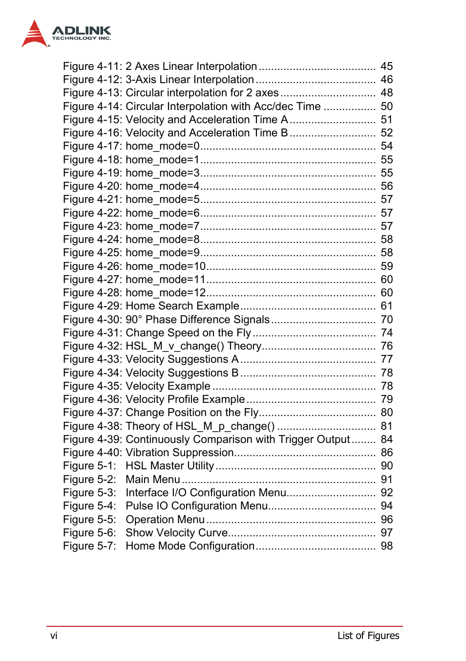 ADLINK HSL-4XMO User Manual | Page 10 / 116