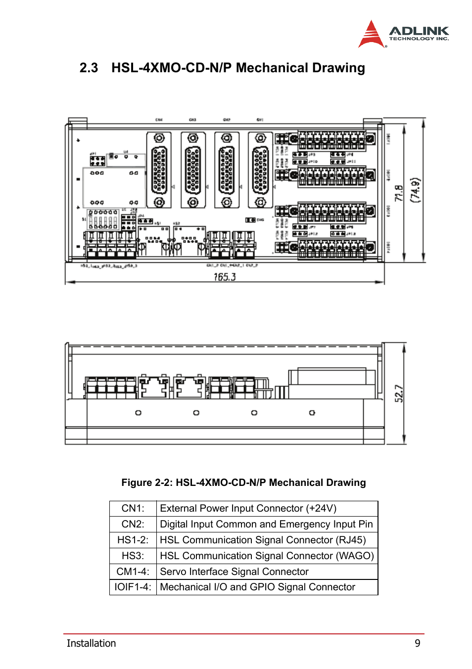 3 hsl-4xmo-cd-n/p mechanical drawing, Hsl-4xmo-cd-n/p mechanical drawing, Figure 2-2: hsl-4xmo-cd-n/p mechanical drawing | ADLINK HSL-4XMO User Manual | Page 19 / 116