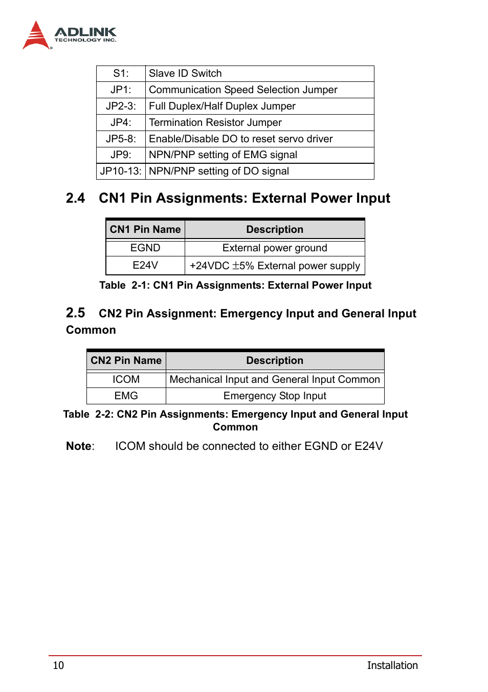 4 cn1 pin assignments: external power input, Cn1 pin assignments: external power input, Put common | 4 cn1 pin assignments: external power input 2.5 | ADLINK HSL-4XMO User Manual | Page 20 / 116