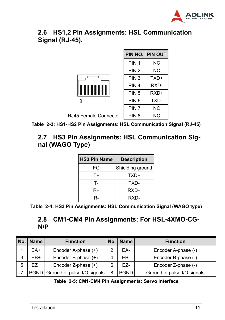 8 cm1-cm4 pin assignments: for hsl-4xmo-cg- n/p, Type), Cm1-cm4 pin assignments: for hsl-4xmo-cg-n/p | Rj-45), Go type) | ADLINK HSL-4XMO User Manual | Page 21 / 116