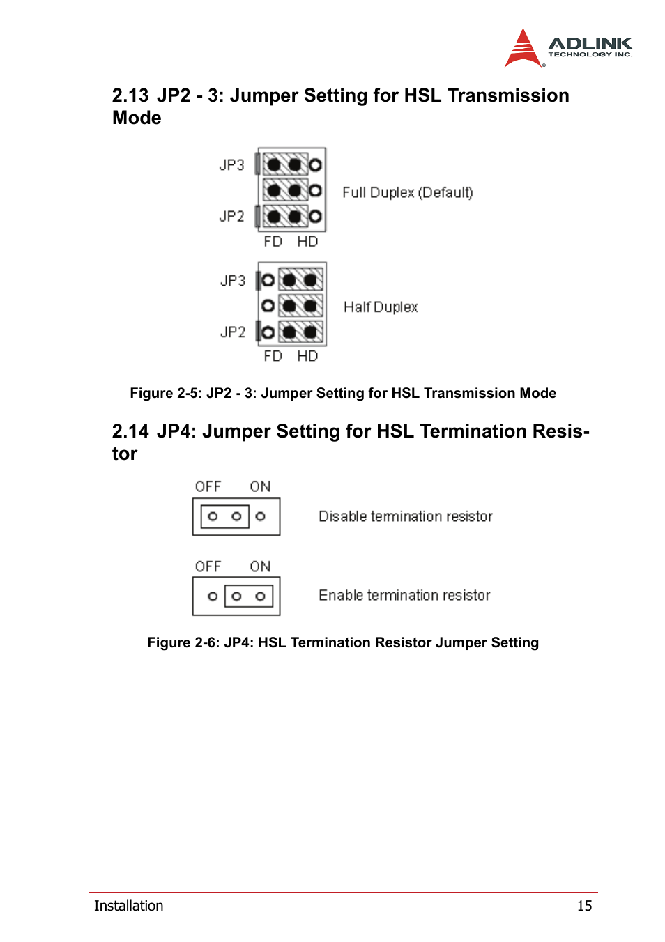 ADLINK HSL-4XMO User Manual | Page 25 / 116